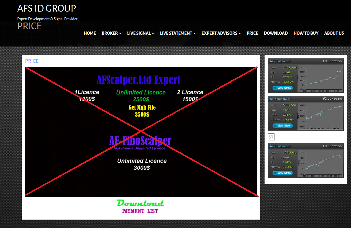 Algotradesoft forex