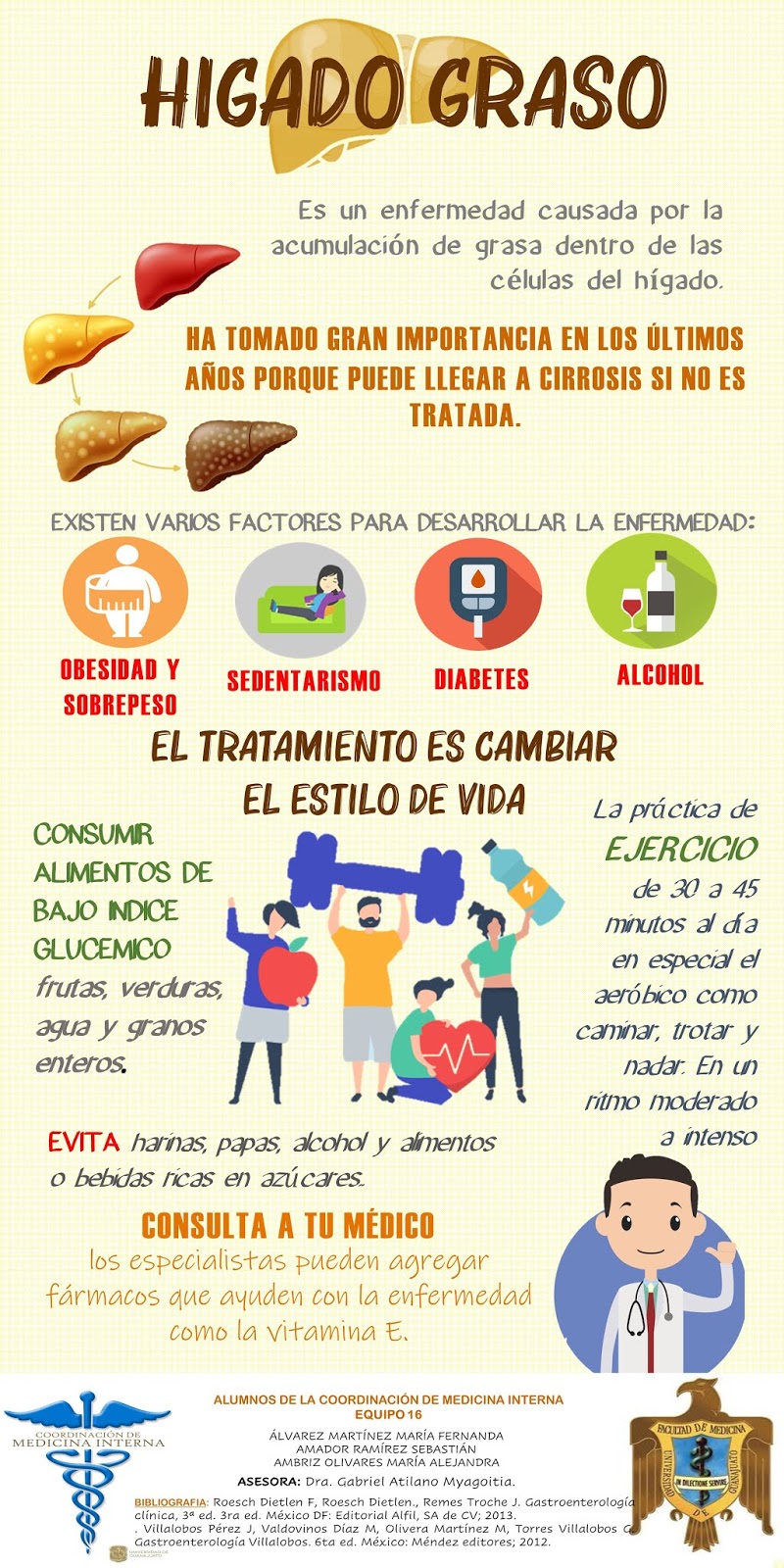 DIVULGACIÓN CIENTÍFICA UG Hígado Graso