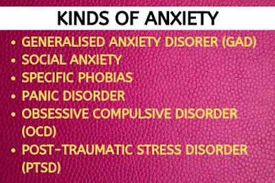 KINDS OF ANXIETY