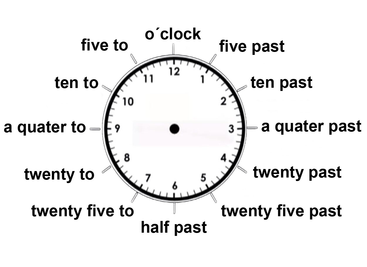 ue primero de octubre