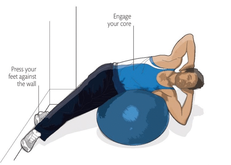 SWISS BALL SIDE CRUNCH EXERCISE