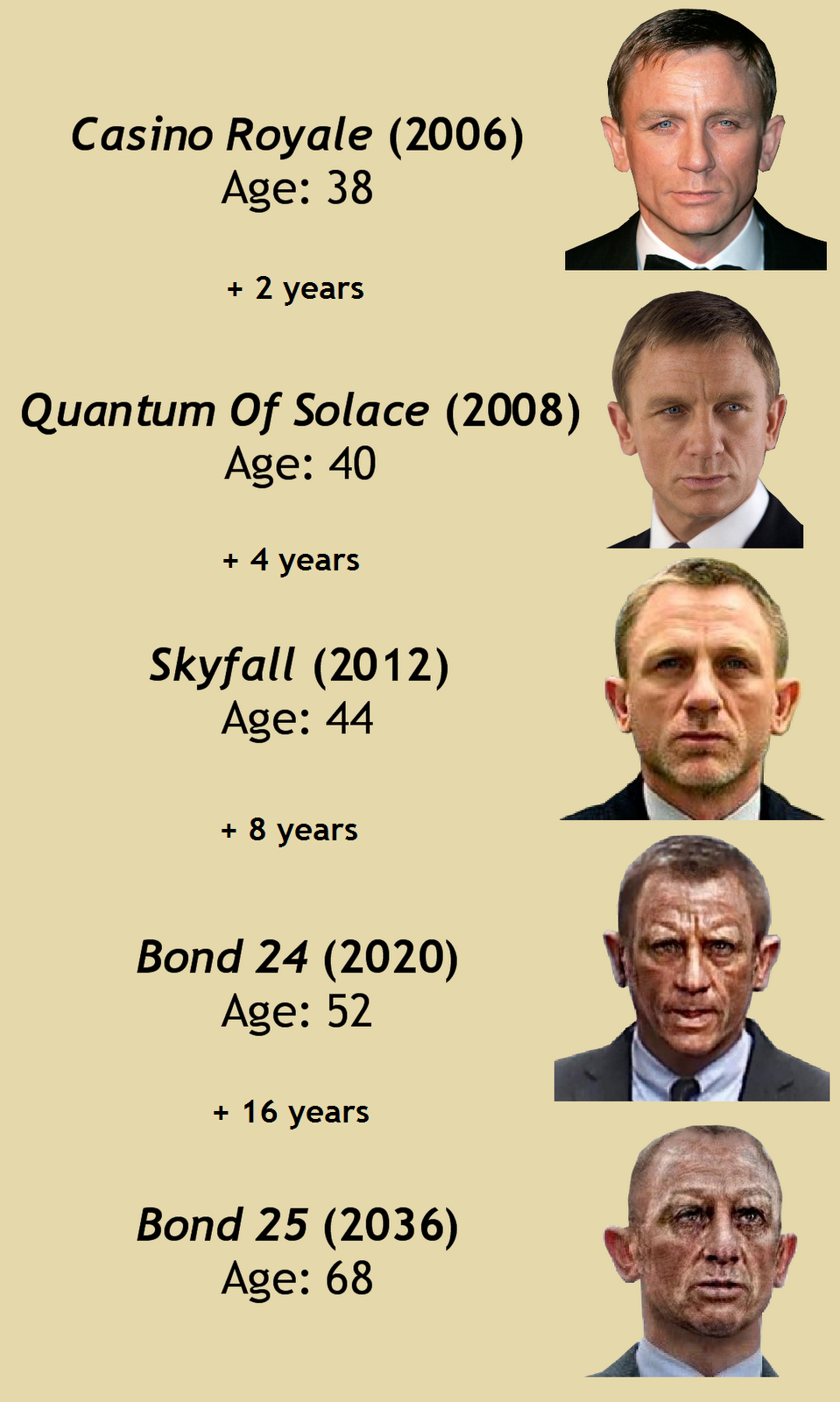 The Incredible Suit: September 2012