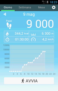 APP ANDROID PER LA MISURAZIONE REALISTICA DELLE CALORIE BRUCIATE APP ANDROID PER LA MISURAZIONE REALISTICA DELLE CALORIE BRUCIATE