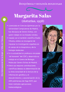 Margarita Salas