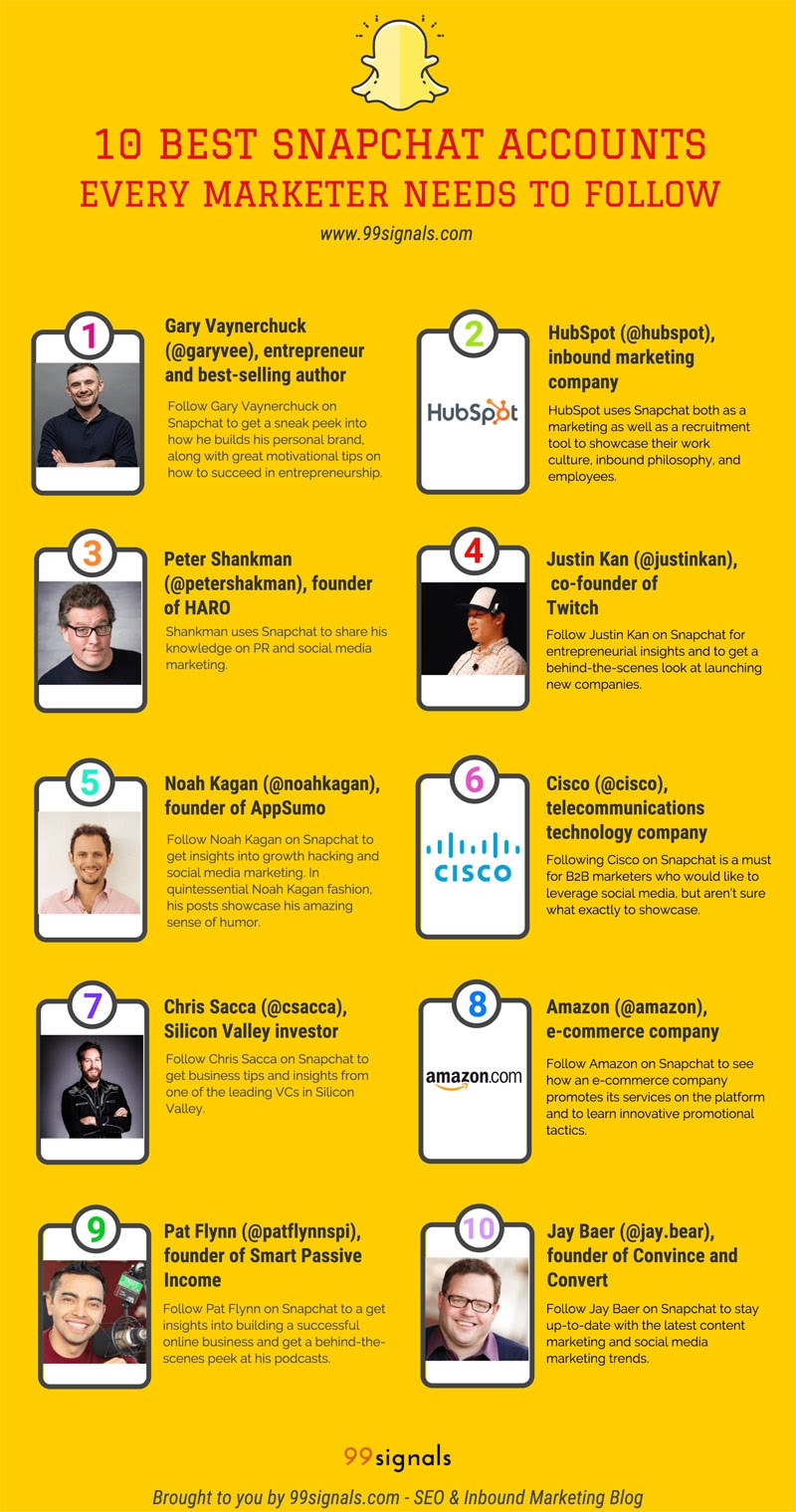 Instagram Influencers Decrease Ad Tag Use Digital Information World