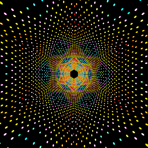 Gifs Psicodélicos Fantásticos