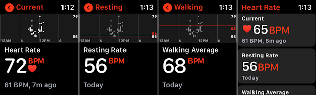 كيفية مراقبة معدل ضربات قلبك على Apple Watch