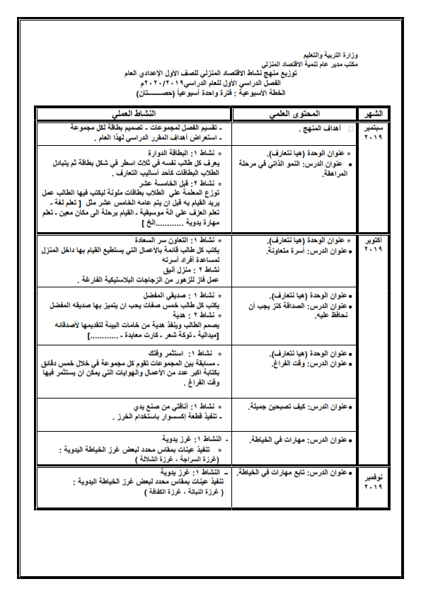 توزيع منهج الاقتصاد المنزلى للصف الاول الاعدادي 2019 / 2020 %25D8%25A7%25D9%2582%25D8%25AA%25D8%25B5%25D8%25A7%25D8%25AF%2B%25D9%2585%25D9%2586%25D8%25B2%25D9%2584%25D9%2589%2B-%2B%25D8%25A7%25D9%2584%25D8%25B5%25D9%2581%2B%25D8%25A7%25D9%2584%25D8%25A3%25D9%2588%25D9%2584%2B%25D8%25A7%25D9%2584%25D8%25A7%25D8%25B9%25D8%25AF%25D8%25A7%25D8%25AF%25D9%2589_003