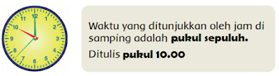 Waktu yang ditunjukkan oleh jam disamping adalah pukul sepuluh www.simplenews.me