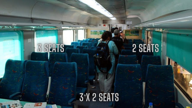 AC Chair Car and Executive Chair Car | AC Chair car (CC) vs Exec. Chair Car (EC)