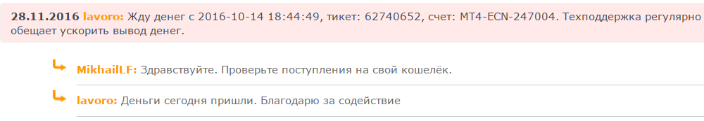 Отзывы о компании lite forex forex companies review