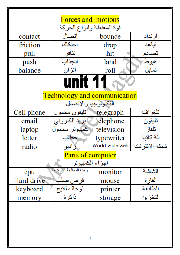 ملخص كلمات وقواعد منهج كونكت بلس للصف الثالث الابتدائي ترم ثاني %25D9%2583%25D9%2588%25D9%2586%25D9%2583%25D8%25AA-%25D8%25A8%25D9%2584%25D8%25B3-%25D8%25AB%25D8%25A7%25D9%2584%25D8%25AB%25D8%25A9-%25D8%25A7%25D8%25A8%25D8%25AA%25D8%25AF%25D8%25A7%25D8%25A6%25D9%258A-%25D9%2585%25D8%25B3%25D8%25AA%25D8%25B1-%25D8%25B9%25D8%25A7%25D8%25AF%25D9%2584_003