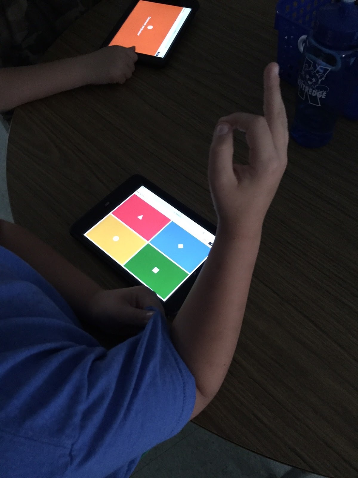 Integrating Technology in Education Kahoot