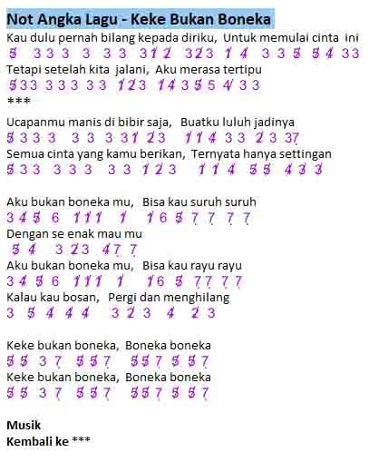 Lirik Lagu Aku Bukan Bonekamu
