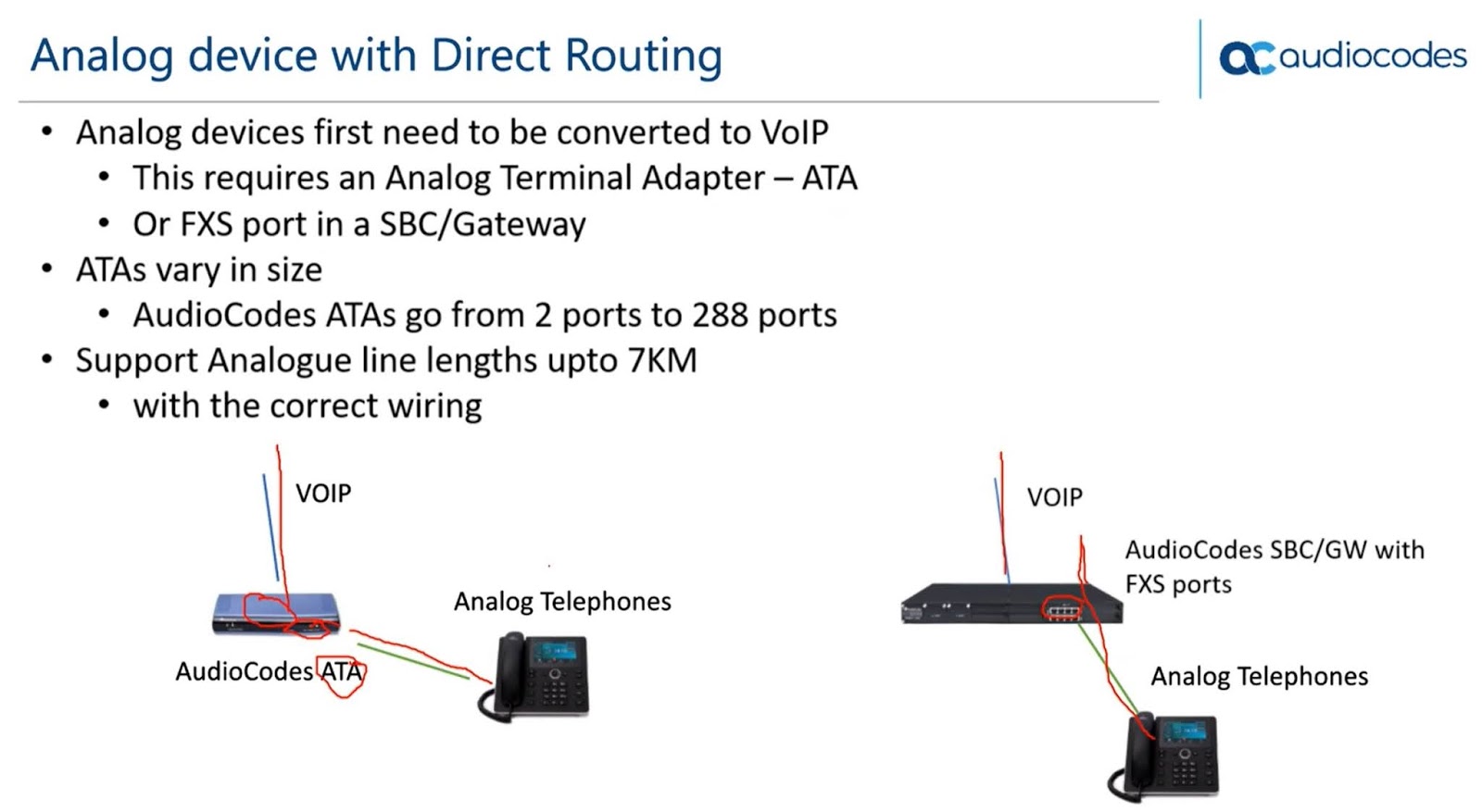 Kressmark Unified Communications July 2020