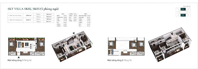 thiết kế giá bán căn hộ dự án chung cư Sunshine Green Iconic Phúc Đồng Long Biên Hà Nội