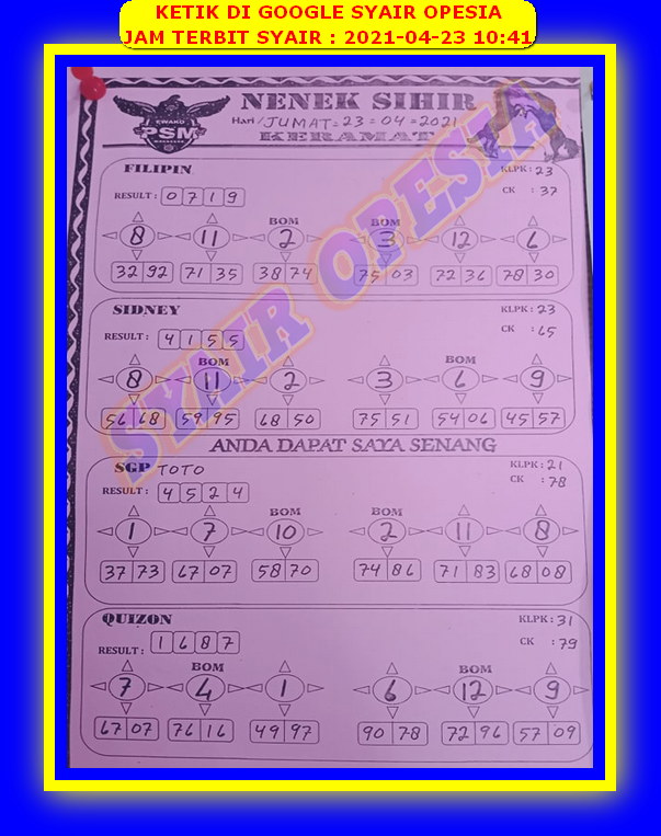 gambar togel sydney