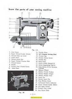 https://manualsoncd.com/product/brother-230-galaxie-sewing-machine-instruction-manual/