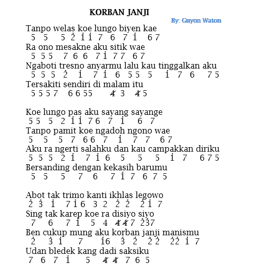 Not Angka Pianika Korban Janji Guyon Waton Chord Gitar