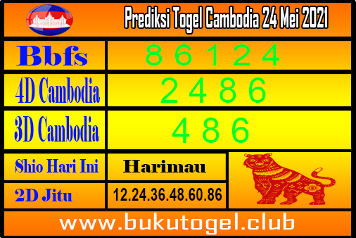Prediksi Togel Cambodia 24 Mei 2021