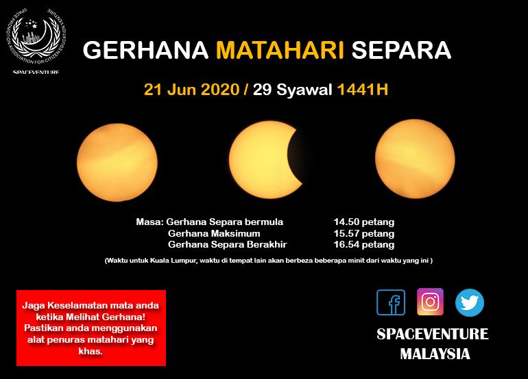 Bulan niat gerhana solat sunat Cara Solat