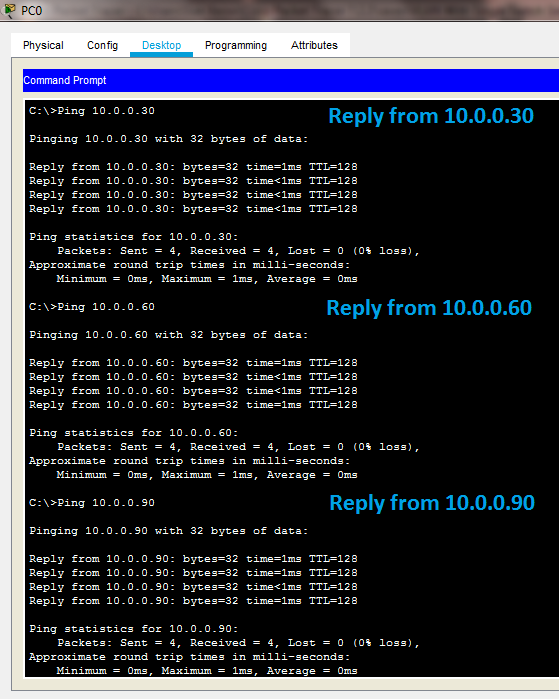 Cisco packet tracer crack 7.0 free