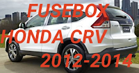 letak box sekring HONDA CRV 2012-2014