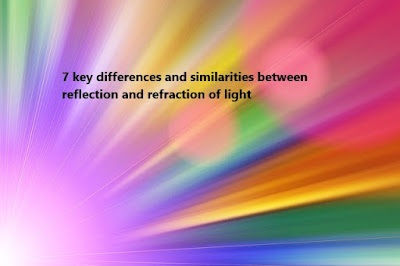 7 key differences and similarities between reflection and refraction of light