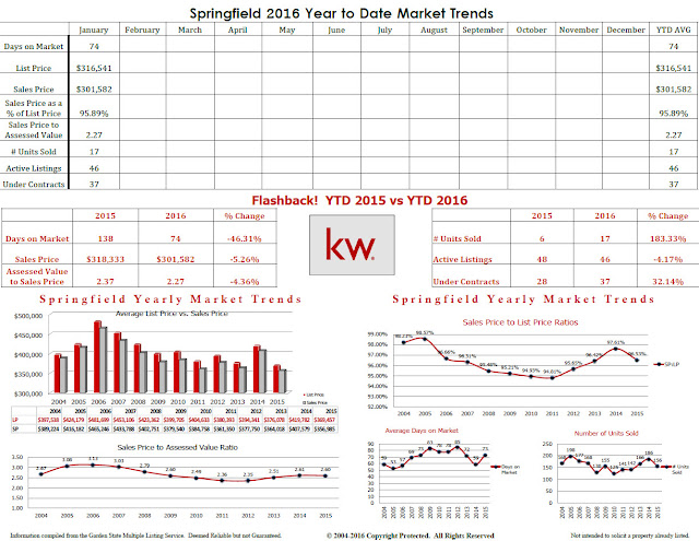 Springfield%2B2016%2BJanuary%2Bpage%2B2.