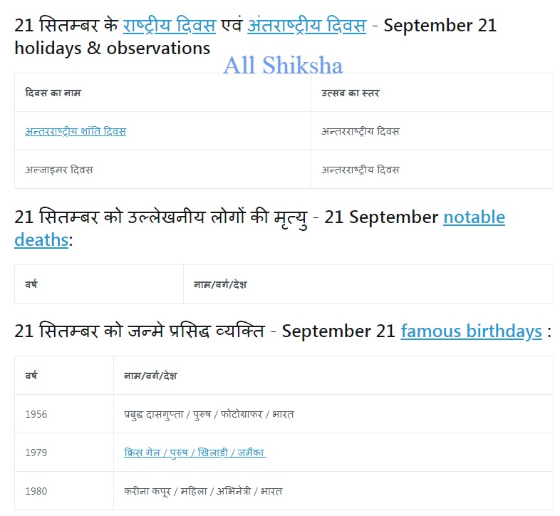 History of 21 September, From 1621 History of 21 September, From 1621