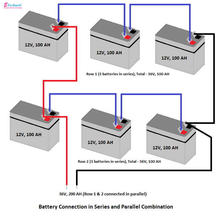 Battery Connection Diagram in Series and Parallel - ETechnoG