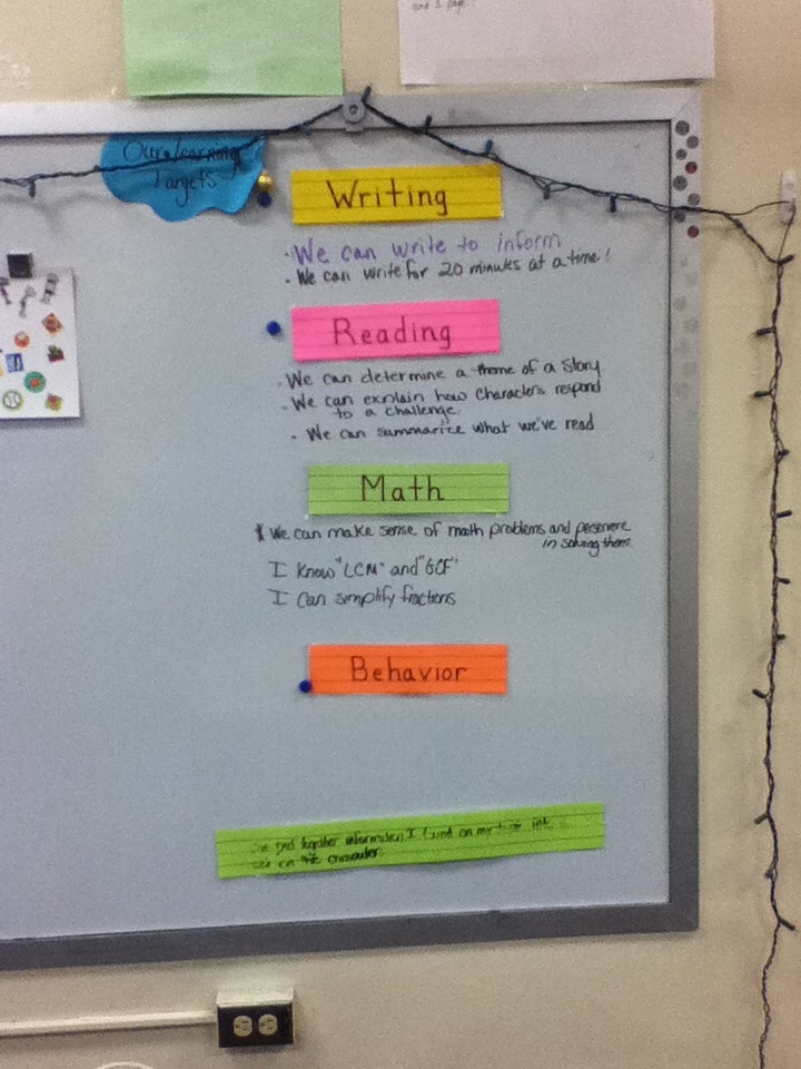 Teaching 4th and 5th Our Classroom Learning Targets