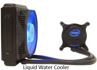 Pengertian HSF (Heatsink Fan) Komputer, Fungsi dan Jenis Jenisnya