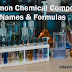 Common Chemical Compounds – Names and Formulas (#chemistry)(#biochemistry)(#ipumusings)