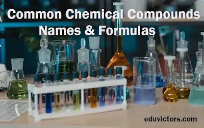 Common Chemical Compounds – Names and Formulas (General Science)(#chemistry)(#compete4exams)