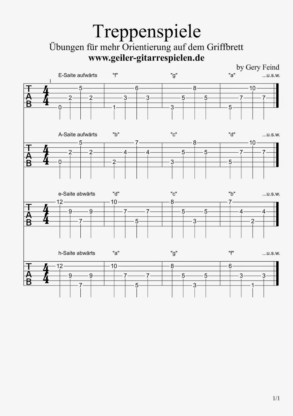 Töne finden auf dem Griffbrett Einfach geiler Gitarre spielen! Töne finden auf dem Griffbrett Einfach geiler Gitarre spielen!