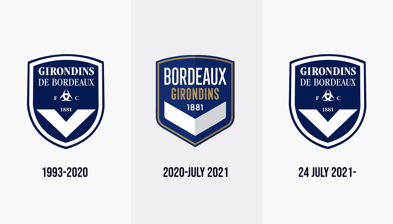 Girondins Bordeaux Returns to Popular Old Logo - First Decision