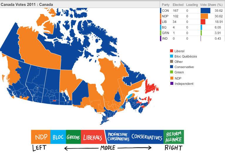 GERRY.in MBA blog Ryerson University Ted Rogers School of