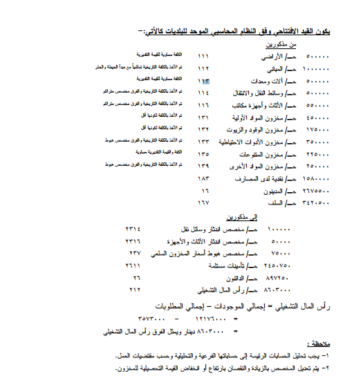 تنظيم القيد الافتتاحي عند التحول الى التمويل الذاتي وتطبيق النظام المحاسبي الموحد تنظيم القيد الافتتاحي عند التحول الى التمويل الذاتي وتطبيق النظام المحاسبي الموحد