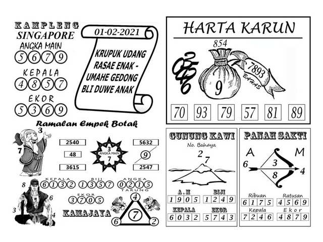 1 New Message Kode Syair Singapore 1 Februari 2021 Forum Syair Togel Hongkong Singapura Sydney 1 New Message Kode Syair Singapore 1 Februari 2021 Forum Syair Togel Hongkong Singapura Sydney