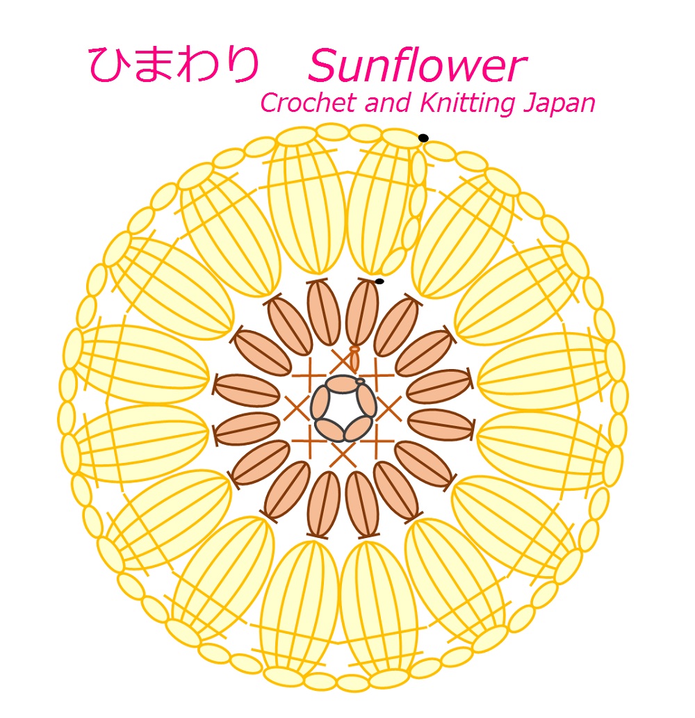 かぎ編み Crochet Japan クロッシェジャパン: ひまわりの花の編み方【かぎ針編み】編み図・字幕解説 How to Crochet  Sunflower Crochet and Knitting Japan