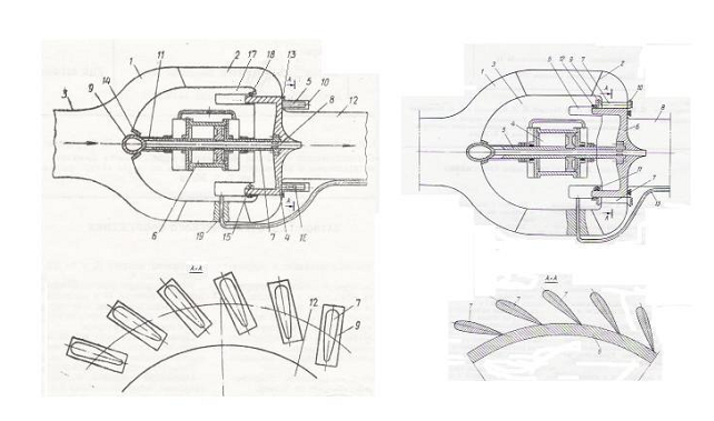 Схема вихревой пушки