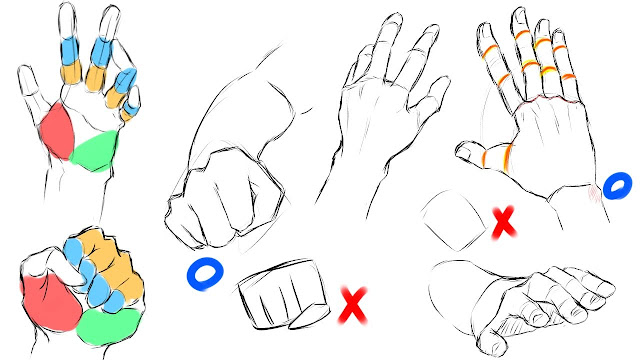 How to draw basic hand poses