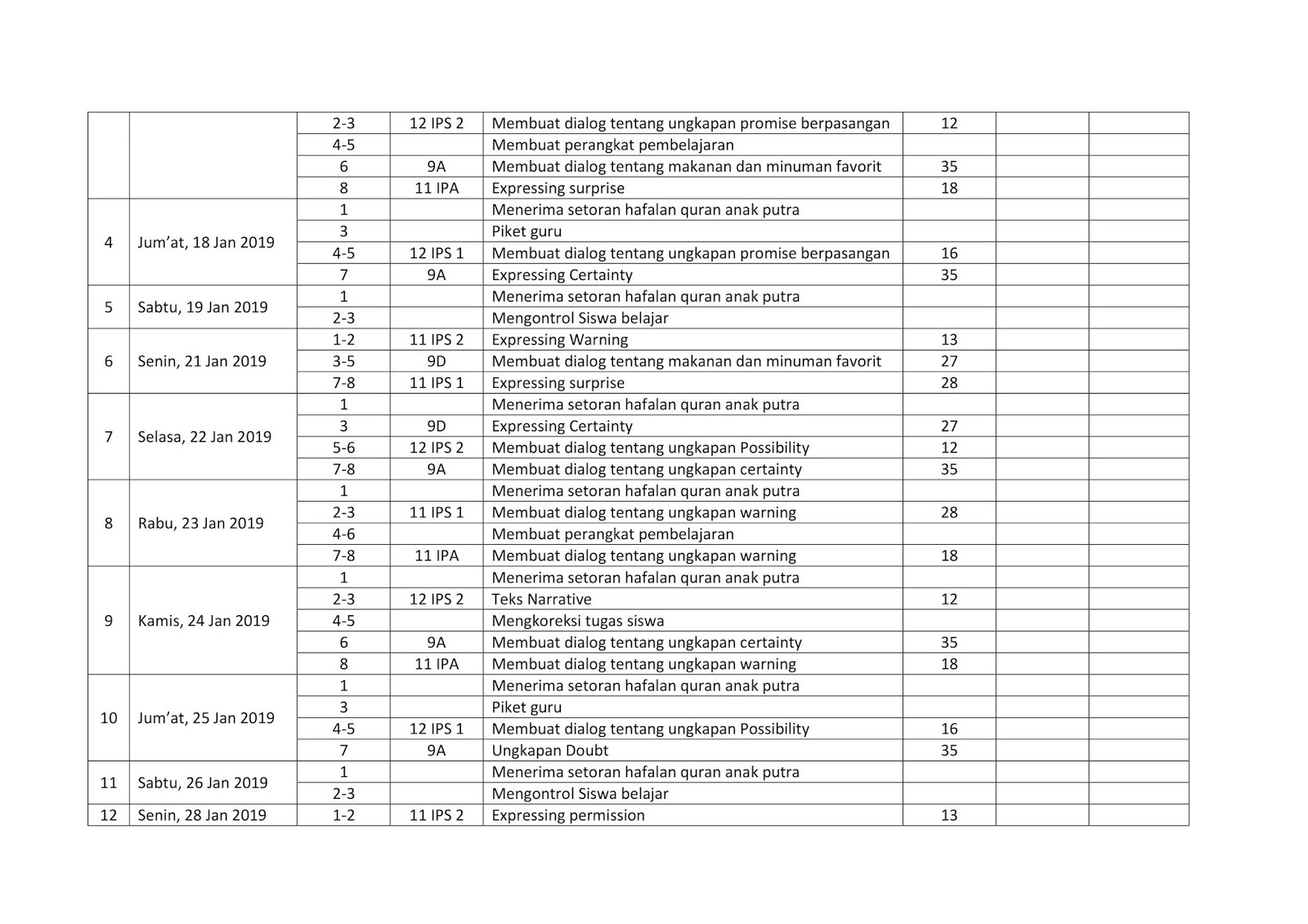 CONTOH FORMAT BUKU AGENDA HARIAN GURU TERBARU GURU BERBAGI