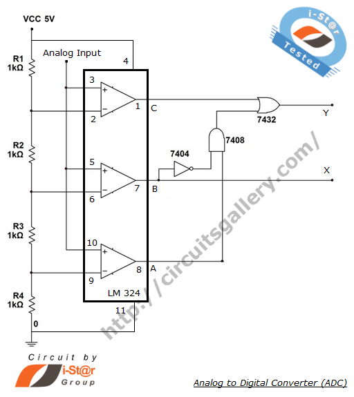 What is analog to digital converter- ADC using LM324 IC | Electronics