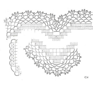 Crochet heart by filet crochet