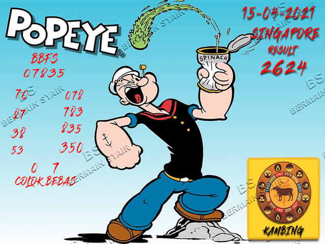 PREDIKSI SGP YOHII