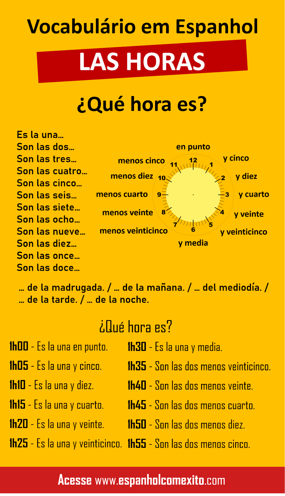Horas em espanhol: como perguntar e responder? - Brasil Escola