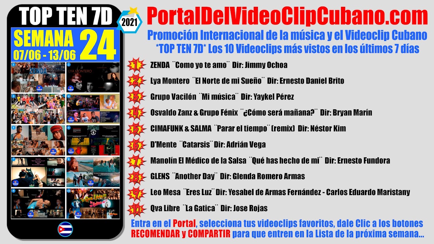 Artistas ganadores del * TOP TEN 7D * con los 10 Videoclips más vistos en la semana 24 (07/06 a 13/06 de 2021) en el Portal Del Vídeo Clip Cubano