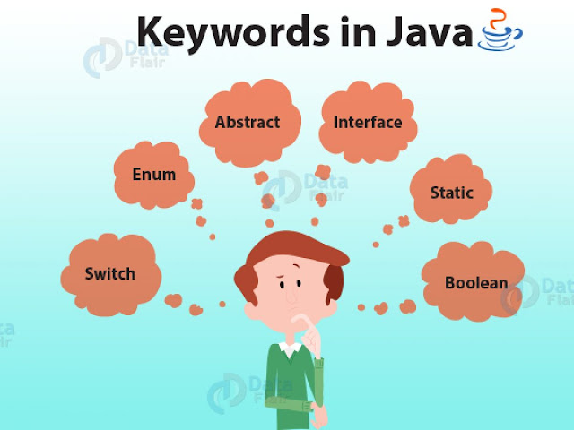 What are reserved keywords in Java? ما هي الكلمات الرئيسية المحجوزة في جافا؟